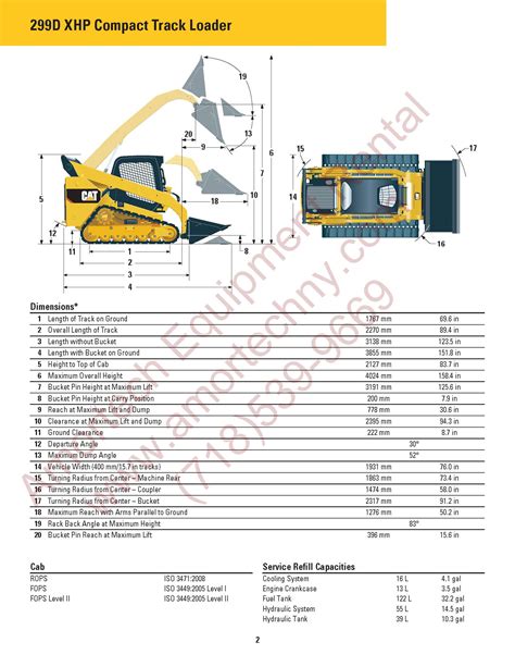 299d cat skid steer horsepower|cat 299 specs pdf.